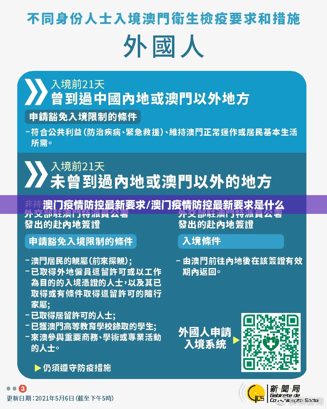 澳门疫情防控最新要求/澳门疫情防控最新要求是什么