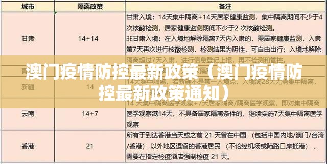 澳门疫情防控最新政策（澳门疫情防控最新政策通知）