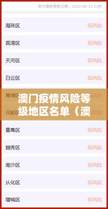 澳门疫情风险等级地区名单（澳门疫情风险等级地区名单查询）
