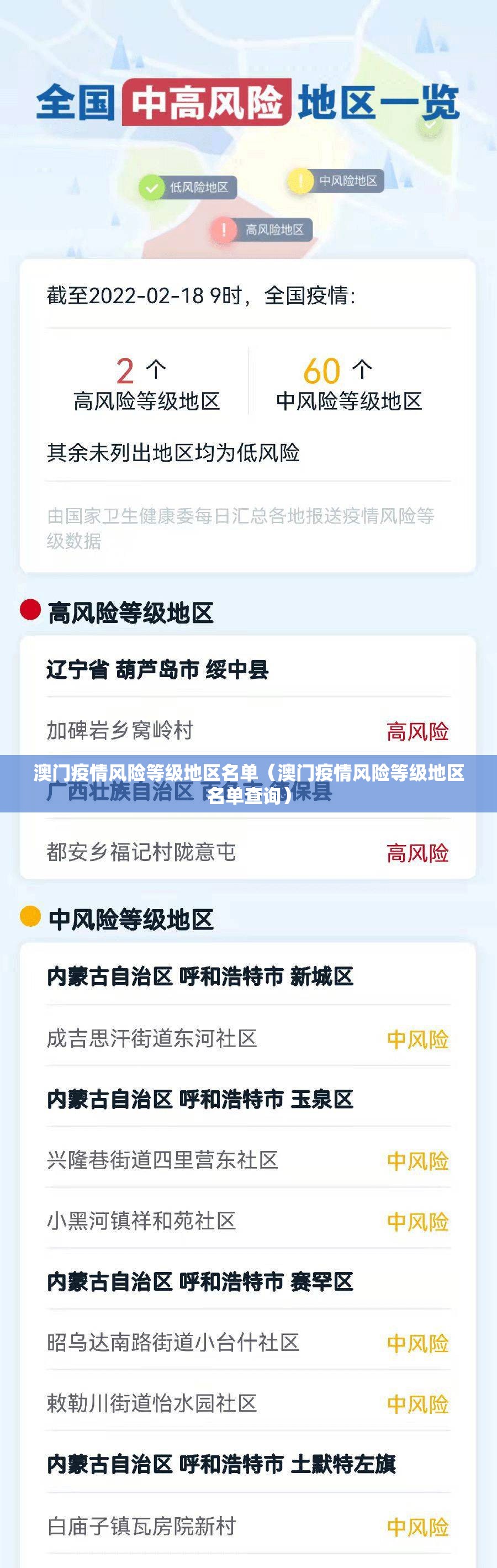 澳门疫情风险等级地区名单（澳门疫情风险等级地区名单查询）
