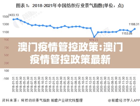 澳门疫情管控政策:澳门疫情管控政策最新