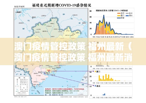 澳门疫情管控政策 福州最新（澳门疫情管控政策 福州最新消息）