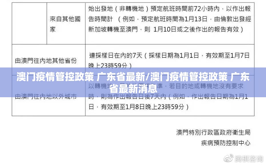 澳门疫情管控政策 广东省最新/澳门疫情管控政策 广东省最新消息