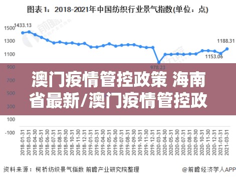 澳门疫情管控政策 海南省最新/澳门疫情管控政策 海南省最新消息