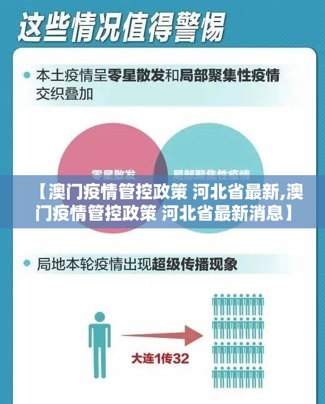 【澳门疫情管控政策 河北省最新,澳门疫情管控政策 河北省最新消息】