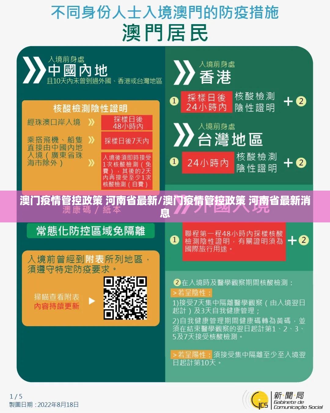 澳门疫情管控政策 河南省最新/澳门疫情管控政策 河南省最新消息