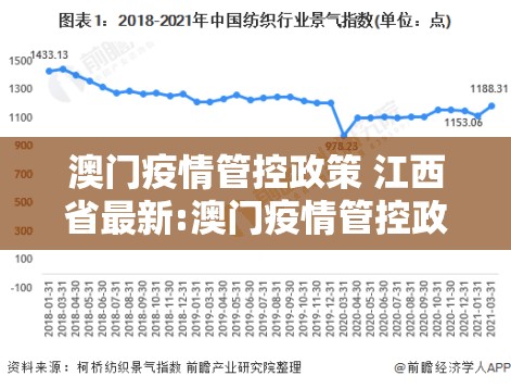 澳门疫情管控政策 江西省最新:澳门疫情管控政策 江西省最新消息