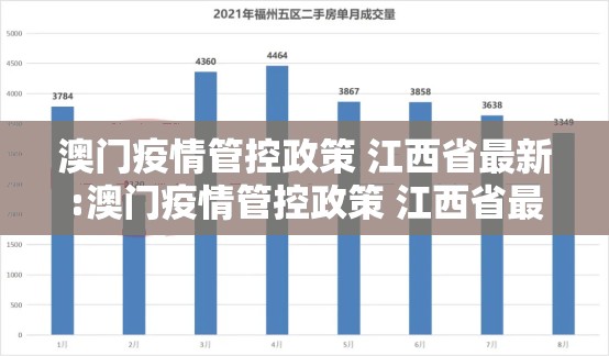 澳门疫情管控政策 江西省最新:澳门疫情管控政策 江西省最新消息