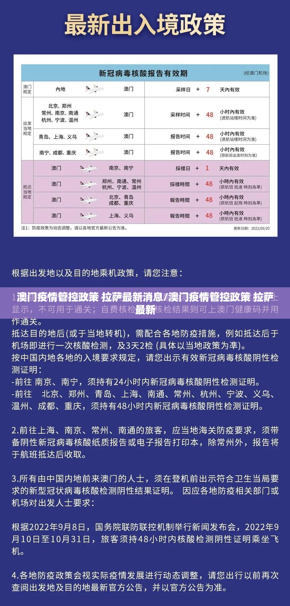 澳门疫情管控政策 拉萨最新消息/澳门疫情管控政策 拉萨最新