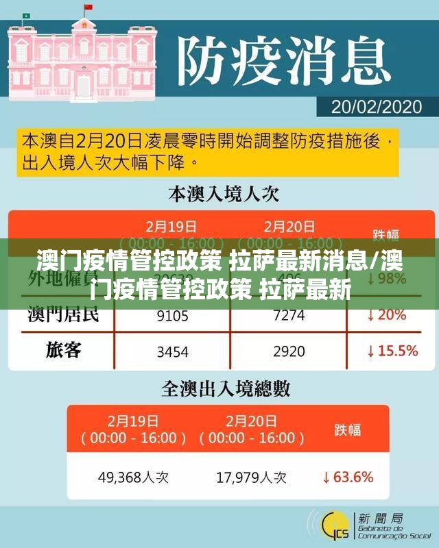 澳门疫情管控政策 拉萨最新消息/澳门疫情管控政策 拉萨最新