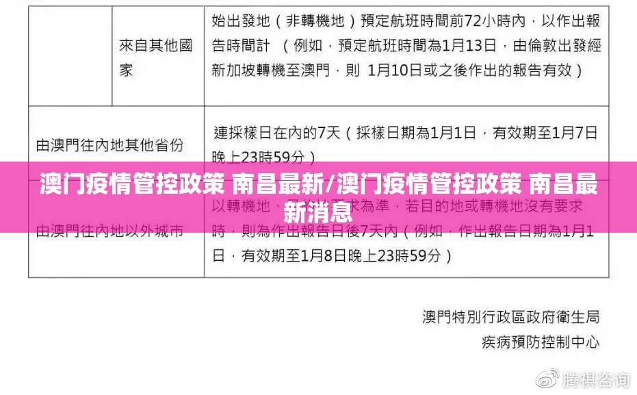 澳门疫情管控政策 南昌最新/澳门疫情管控政策 南昌最新消息