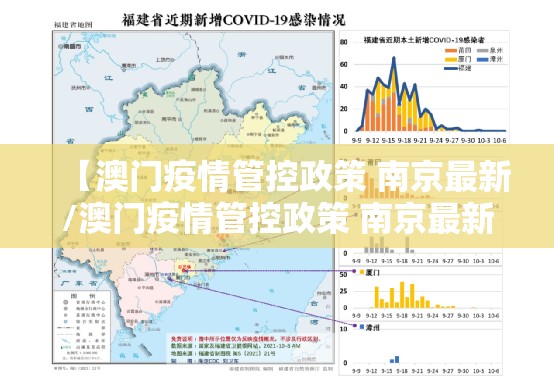 【澳门疫情管控政策 南京最新/澳门疫情管控政策 南京最新消息】