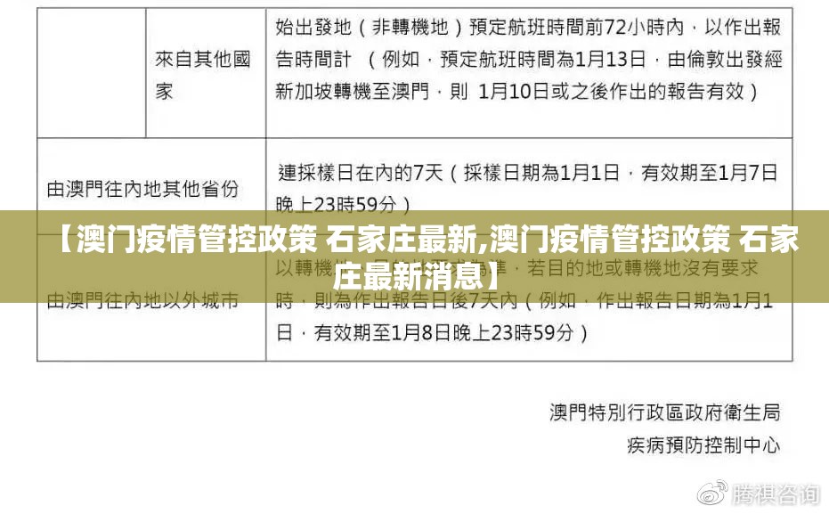 【澳门疫情管控政策 石家庄最新,澳门疫情管控政策 石家庄最新消息】