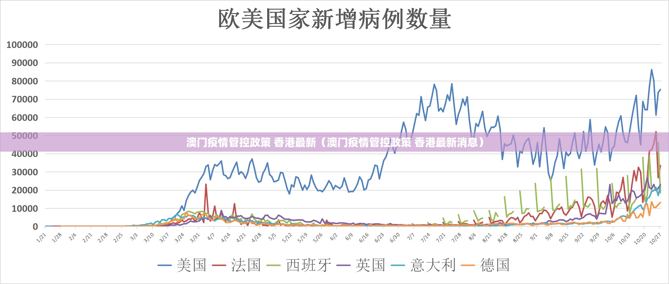 澳门疫情管控政策 香港最新（澳门疫情管控政策 香港最新消息）