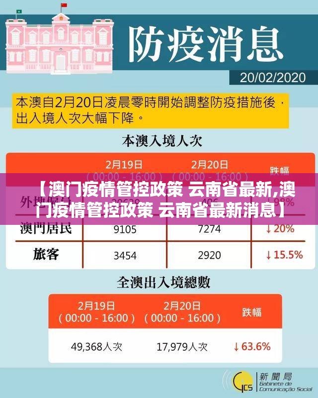 【澳门疫情管控政策 云南省最新,澳门疫情管控政策 云南省最新消息】