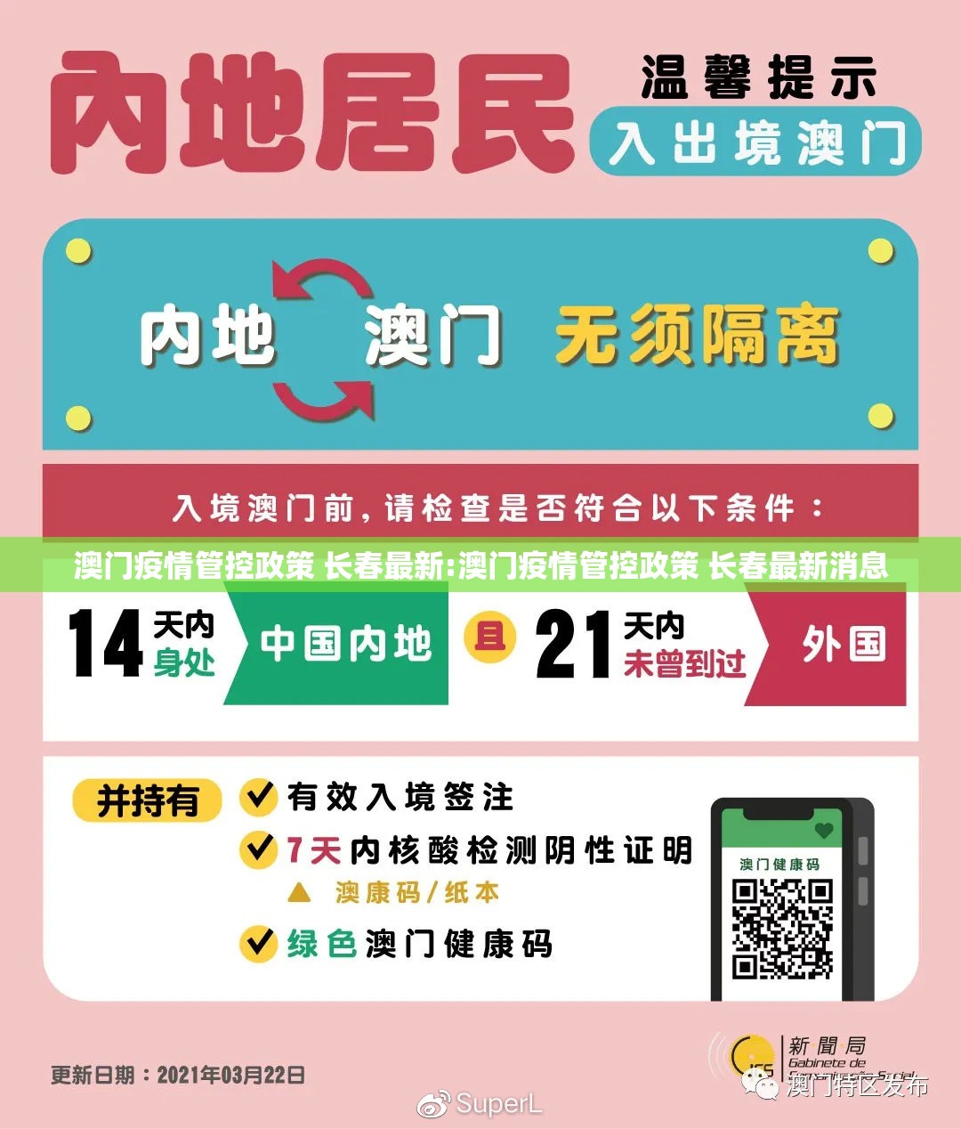 澳门疫情管控政策 长春最新:澳门疫情管控政策 长春最新消息