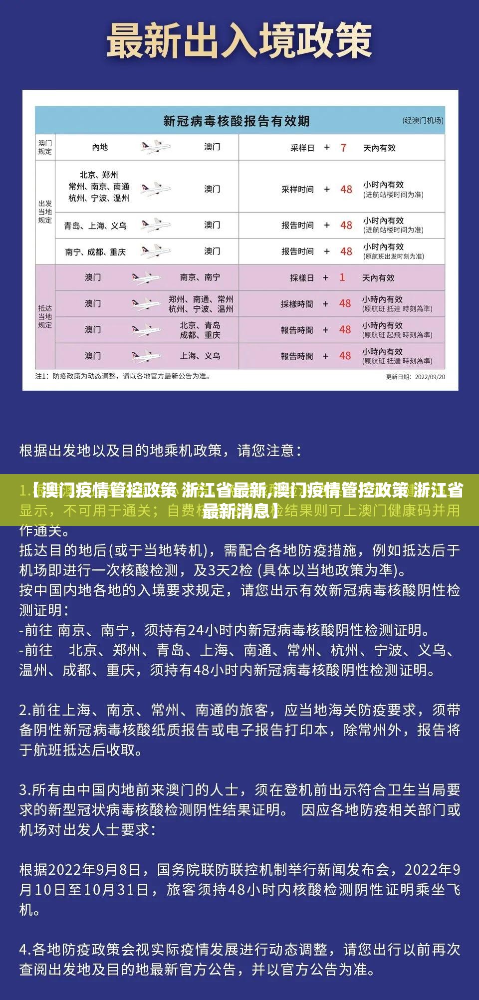 【澳门疫情管控政策 浙江省最新,澳门疫情管控政策 浙江省最新消息】