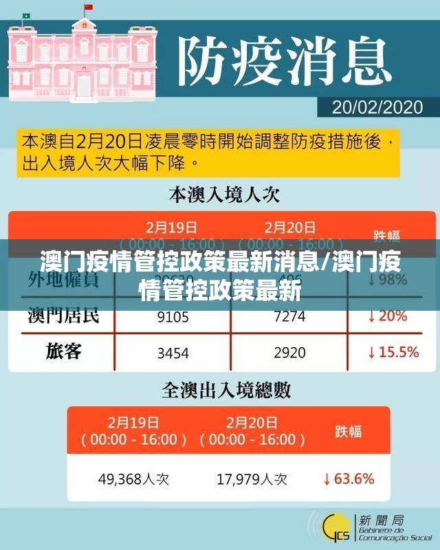 澳门疫情管控政策最新消息/澳门疫情管控政策最新
