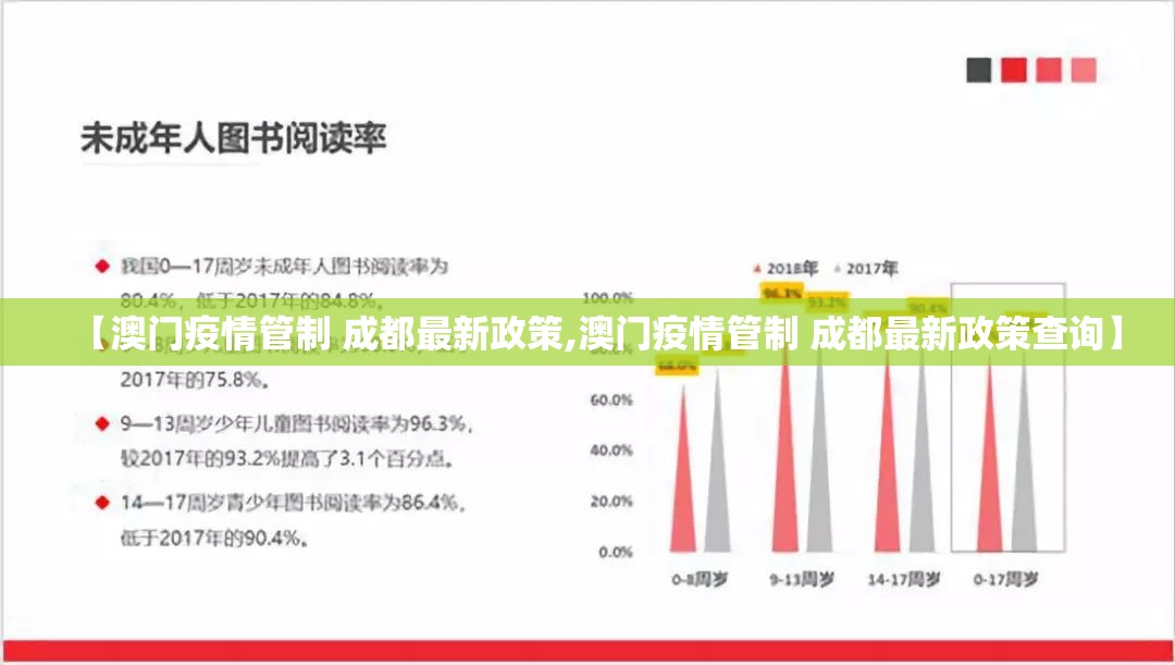 【澳门疫情管制 成都最新政策,澳门疫情管制 成都最新政策查询】