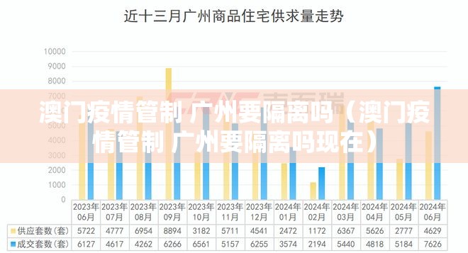 澳门疫情管制 广州要隔离吗（澳门疫情管制 广州要隔离吗现在）