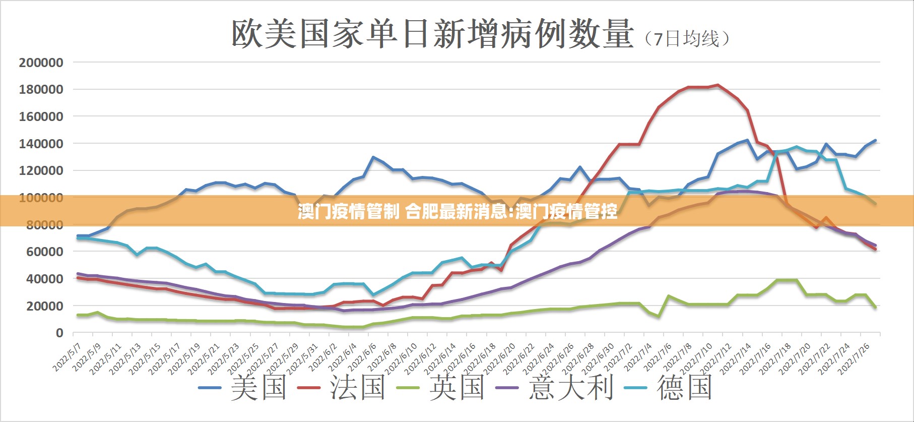 澳门疫情管制 合肥最新消息:澳门疫情管控