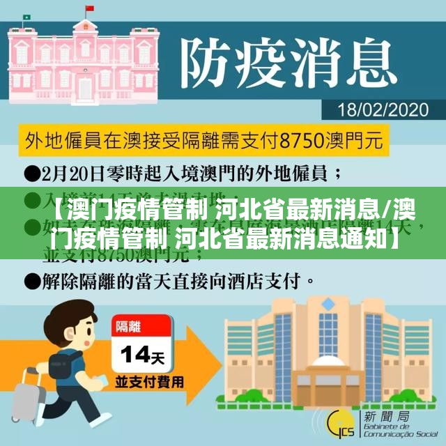 【澳门疫情管制 河北省最新消息/澳门疫情管制 河北省最新消息通知】