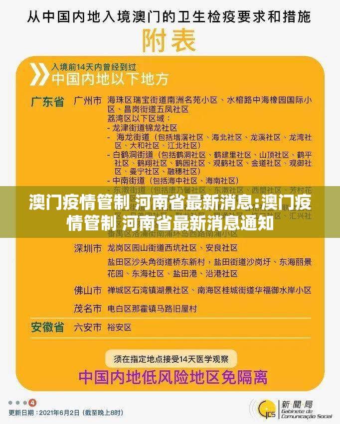 澳门疫情管制 河南省最新消息:澳门疫情管制 河南省最新消息通知