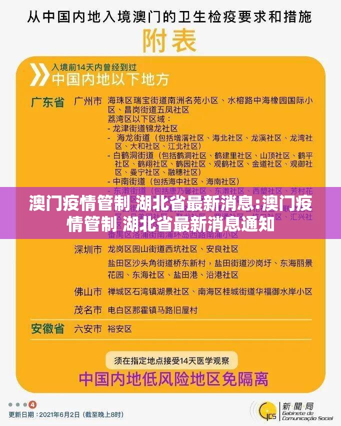 澳门疫情管制 湖北省最新消息:澳门疫情管制 湖北省最新消息通知