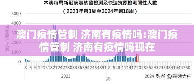 澳门疫情管制 济南有疫情吗:澳门疫情管制 济南有疫情吗现在