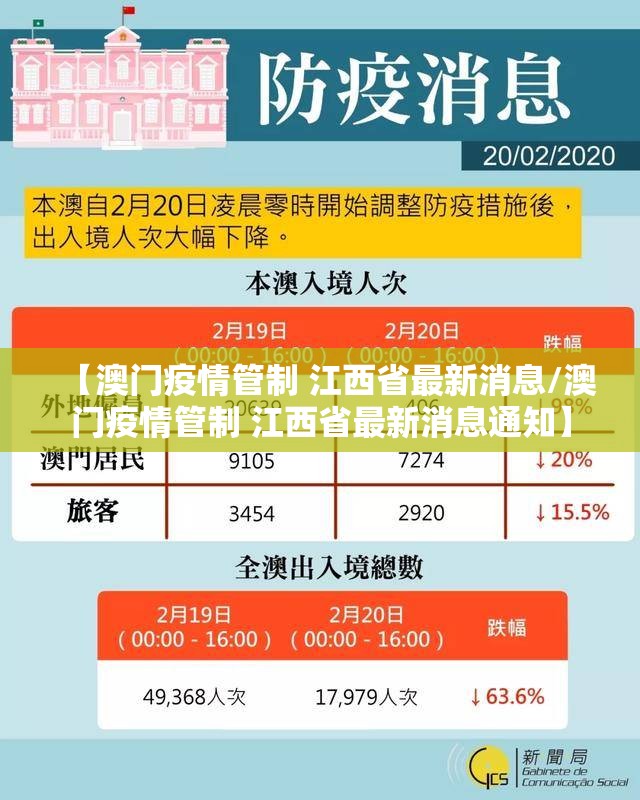 【澳门疫情管制 江西省最新消息/澳门疫情管制 江西省最新消息通知】