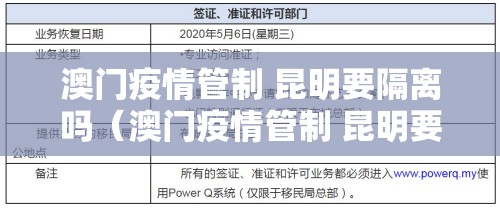 澳门疫情管制 昆明要隔离吗（澳门疫情管制 昆明要隔离吗现在）