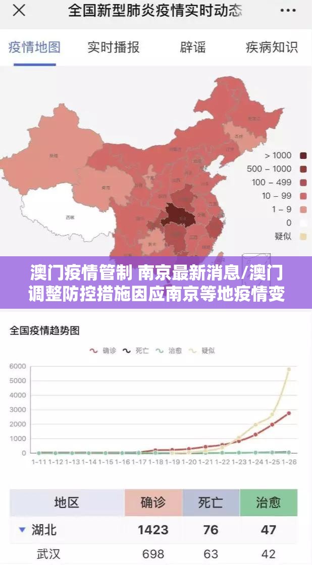 澳门疫情管制 南京最新消息/澳门调整防控措施因应南京等地疫情变化