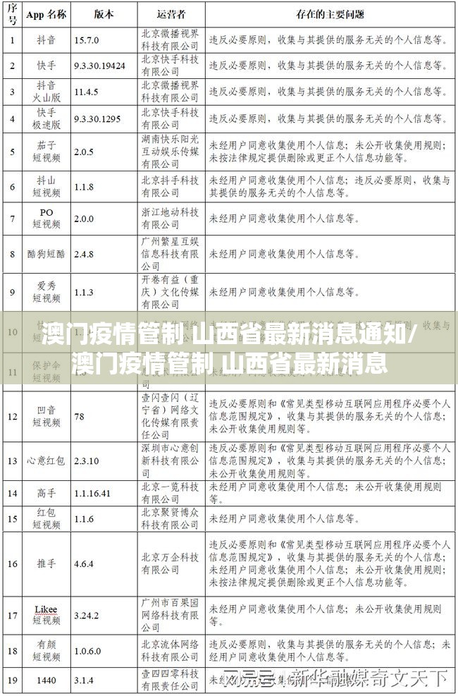 澳门疫情管制 山西省最新消息通知/澳门疫情管制 山西省最新消息