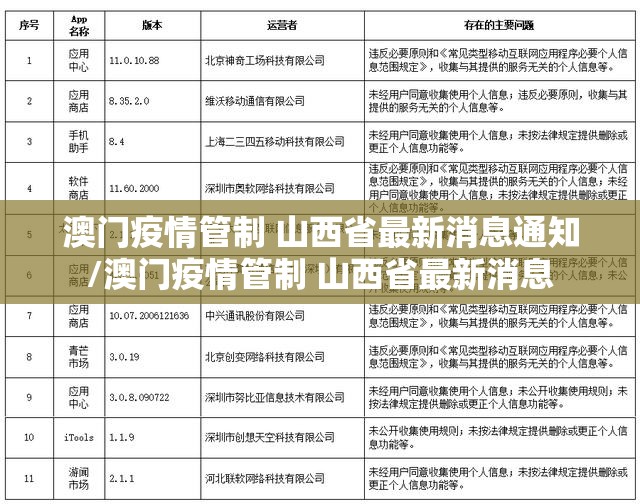 澳门疫情管制 山西省最新消息通知/澳门疫情管制 山西省最新消息