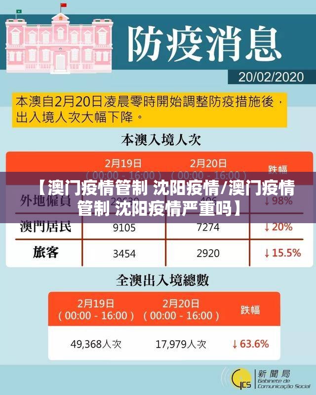 【澳门疫情管制 沈阳疫情/澳门疫情管制 沈阳疫情严重吗】