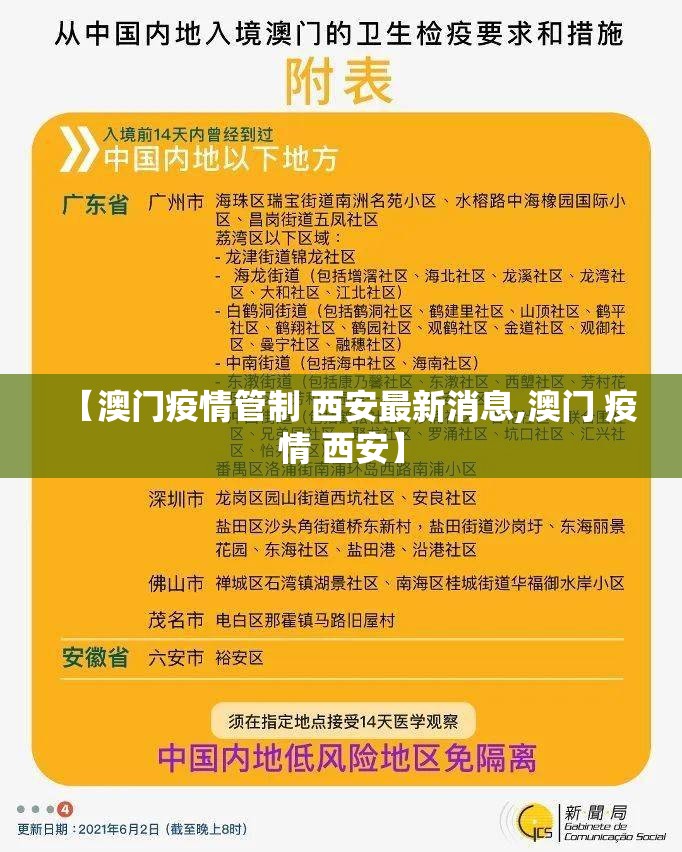 【澳门疫情管制 西安最新消息,澳门 疫情 西安】
