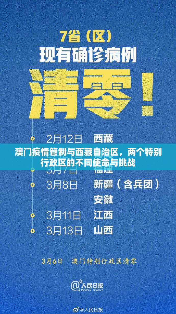 澳门疫情管制与西藏自治区，两个特别行政区的不同使命与挑战