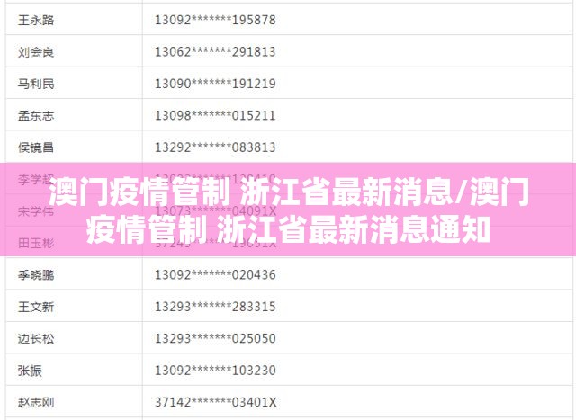 澳门疫情管制 浙江省最新消息/澳门疫情管制 浙江省最新消息通知