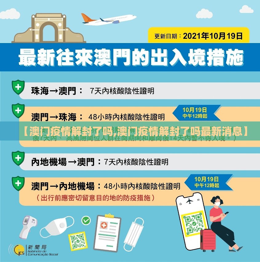 【澳门疫情解封了吗,澳门疫情解封了吗最新消息】