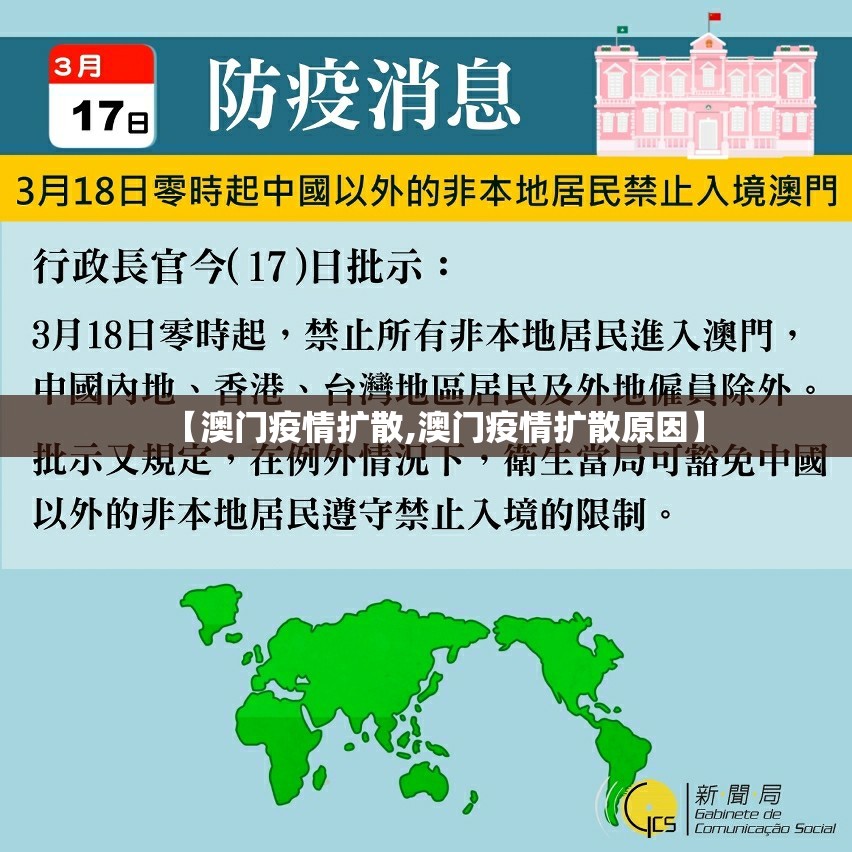 【澳门疫情扩散,澳门疫情扩散原因】