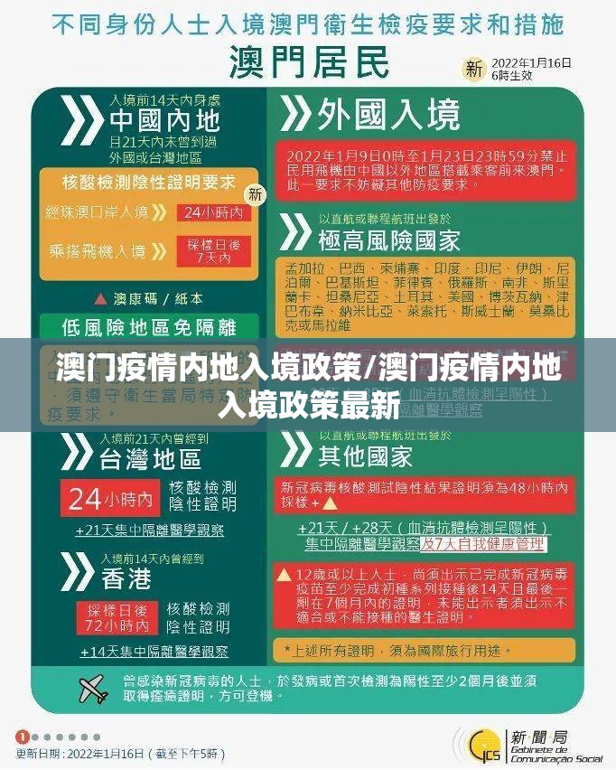 澳门疫情内地入境政策/澳门疫情内地入境政策最新
