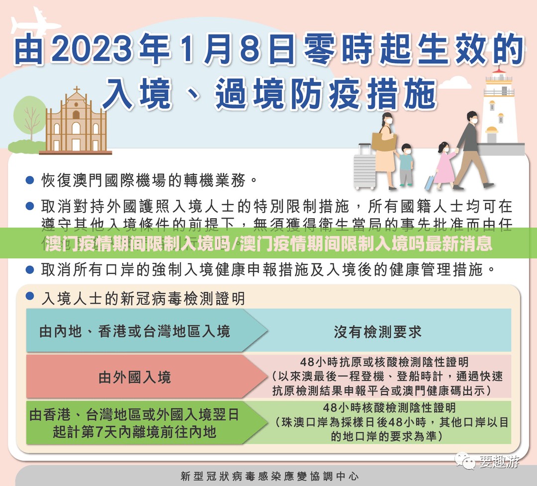澳门疫情期间限制入境吗/澳门疫情期间限制入境吗最新消息