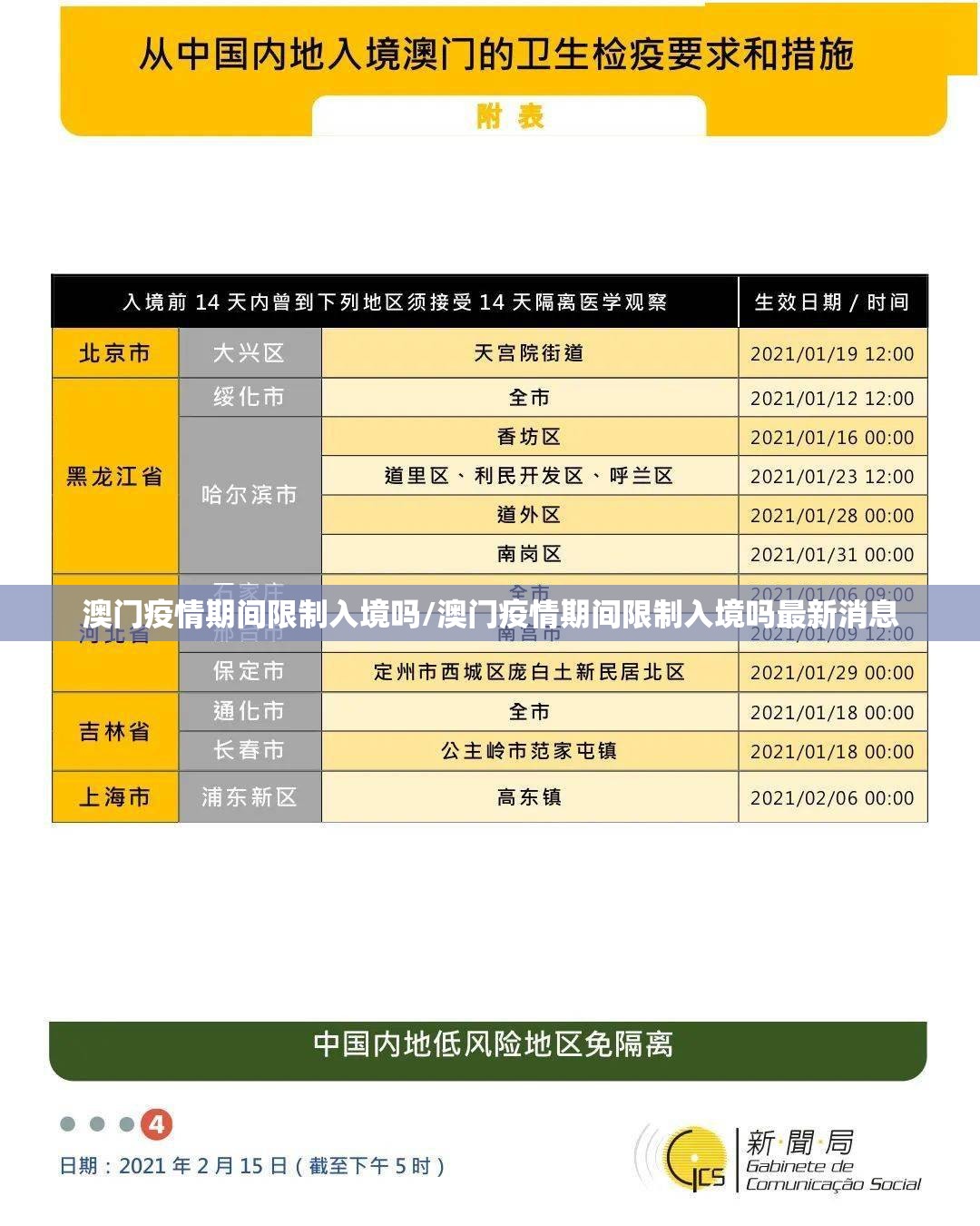 澳门疫情期间限制入境吗/澳门疫情期间限制入境吗最新消息