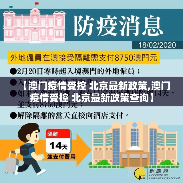 【澳门疫情受控 北京最新政策,澳门疫情受控 北京最新政策查询】