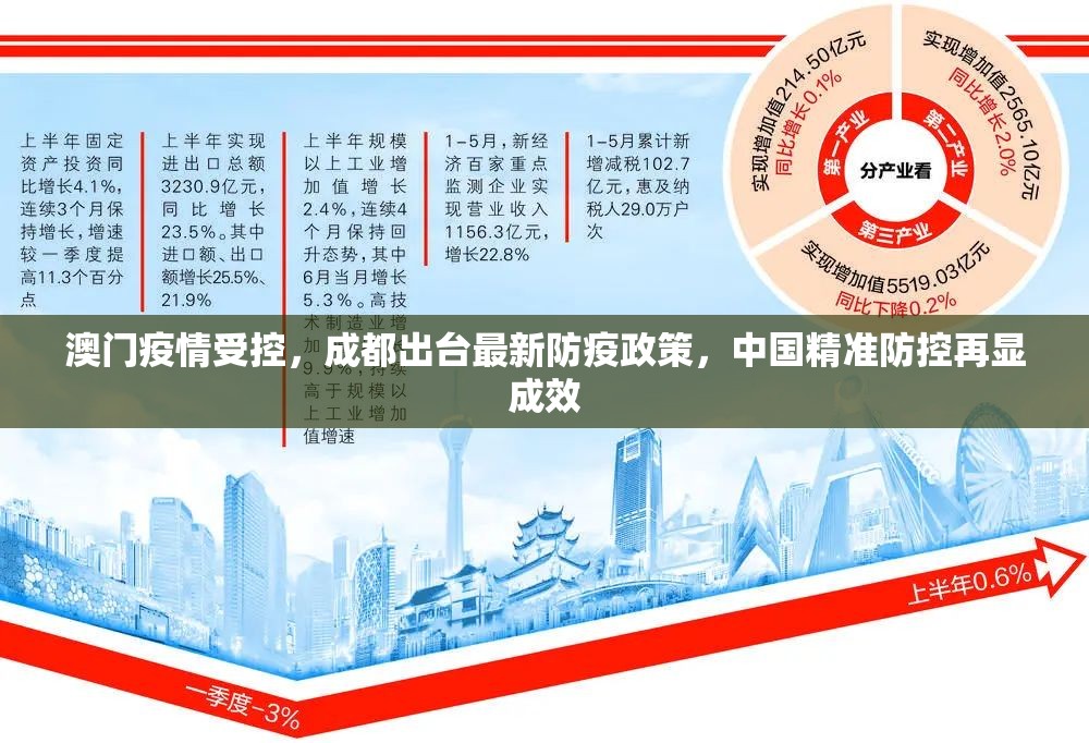 澳门疫情受控，成都出台最新防疫政策，中国精准防控再显成效