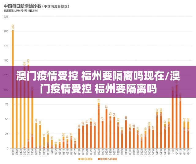 澳门疫情受控 福州要隔离吗现在/澳门疫情受控 福州要隔离吗