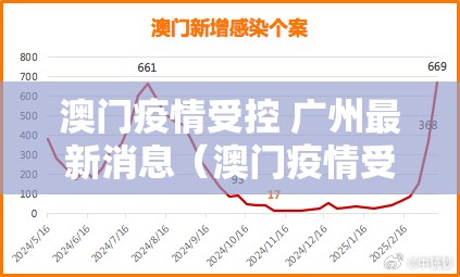 澳门疫情受控 广州最新消息（澳门疫情受控 广州最新消息通知）
