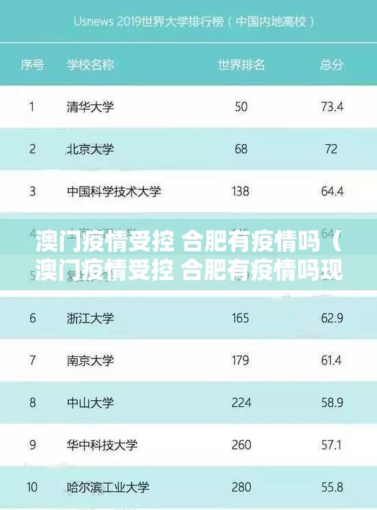 澳门疫情受控 合肥有疫情吗（澳门疫情受控 合肥有疫情吗现在）