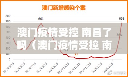 澳门疫情受控 南昌了吗（澳门疫情受控 南昌了吗最新消息）