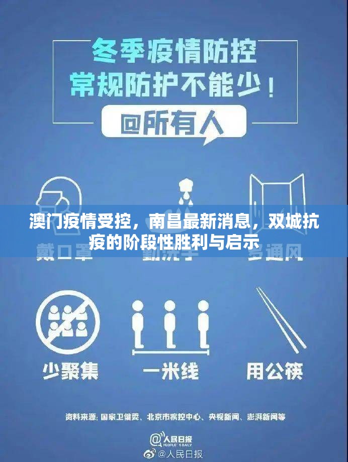 澳门疫情受控，南昌最新消息，双城抗疫的阶段性胜利与启示